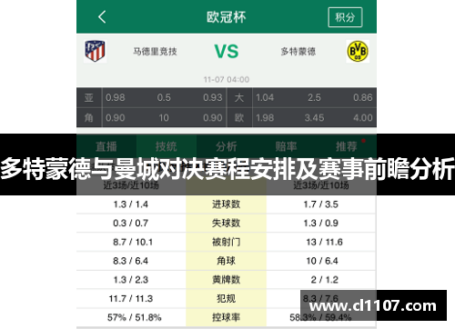 多特蒙德与曼城对决赛程安排及赛事前瞻分析
