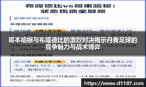 beats365哥本哈根与布隆德比的激烈对决揭示丹麦足球的竞争魅力与战术博弈